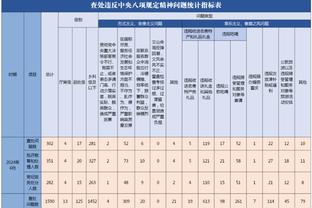 皇马官方悼念贝肯鲍尔：欧洲和世界足坛最伟大的传奇人物之一